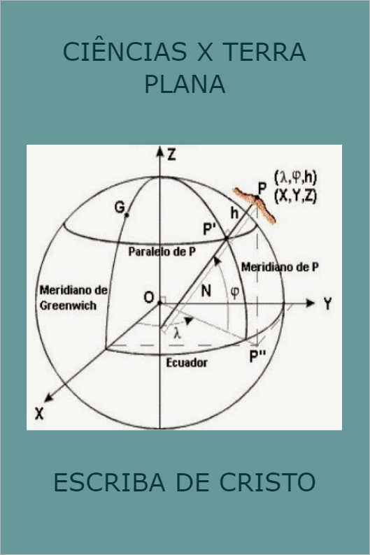 Conceitos Matemticos Sobre o Dinamismo